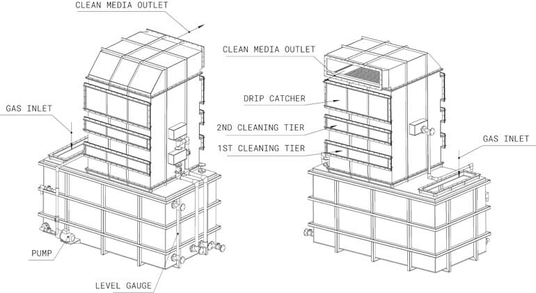 drawing of foam scrubber